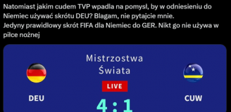 O to do TVP ma problem użytkownik AbsurDB xD